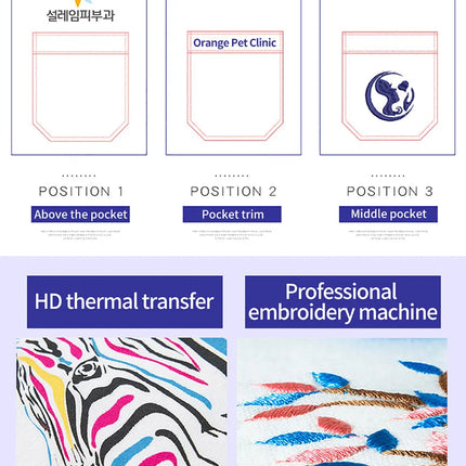 White Short Sleeve scrubs uniforms women Pet Grooming Clinic Nursing Clothes Workwear Nurse Scrub Work Pink Medical Uniform-KarWorkwear