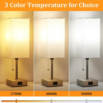 Touch Control Bedside Lamp, 3 Way Dimmable Nightstand Lamp with 2 USB Ports & AC Outlet, Modern Style, White Fabric Shade