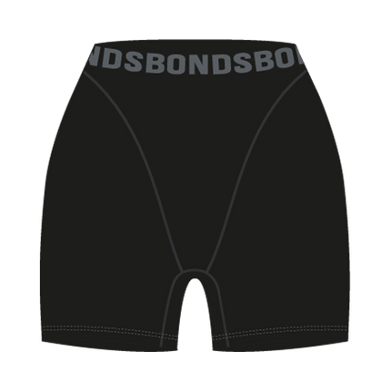 Bonds Womens Chafe Off Short Ultimate Thigh Saver Chafe Off Panel 3 Pack WR4P-KarWorkwear