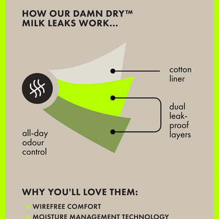 Bonds Womens Damn Dry Milk Leaks Scoop Crop Comfy Easy Feeding Clip 6 Pack YWQL-KarWorkwear