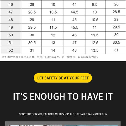Work Boots Indestructible Safety Shoes Men Steel Toe Shoes Puncture-Proof Work Sneakers Male Footwear Adult Security Shoes-KarWorkwear