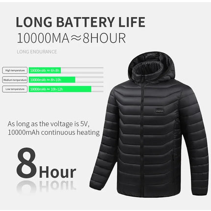 Male Intelligent Heating Workwear Jacket 2025 New USB Multi Control Fast Heating Coat Black Hooded Cotton Jacket Plus Size S-6XL