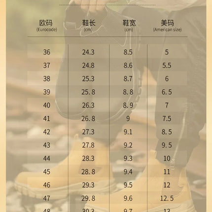 Waterproof Safety Wrok Boots For Men Steel Toe Cap Lightweight Indestructible Industry Chelsea Boots Puncture-Proof Footwear-KarWorkwear