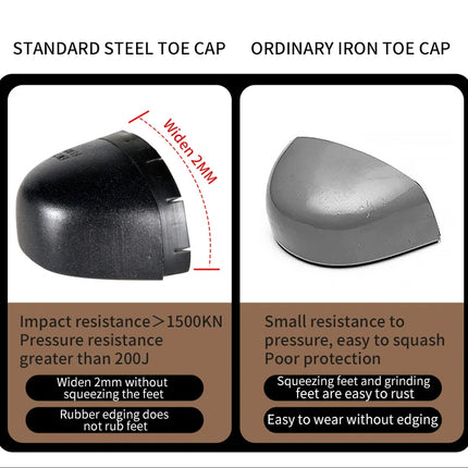 Leather Men Work Safety Shoes Anti-smashing Steel Toe Cap Working Boots Construction Indestructible Work Sneakers Men Shoes