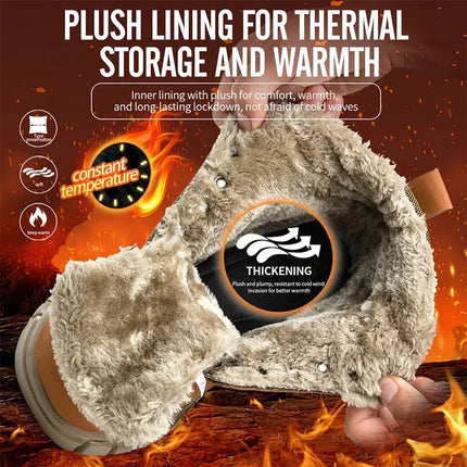 Latest 2024 Fashion Winter Warm Men's Work Safety Boots Waterproof Rugged Steel Toe Shoes Sneakers Safety Protection Coldproof