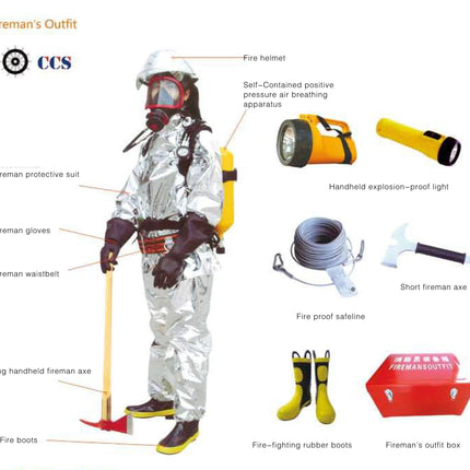 Professional firefighter uniform fire resistant suits fireproof racing suit Fireman Garments-KarWorkwear