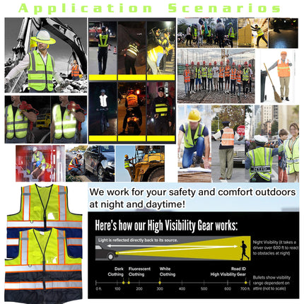 Mesh Safety Vest Customized Your Text Logo Reflective Motocycle Vest Hi Visibility Construction Work Uniform Security ANSI