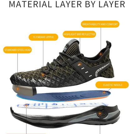 Size 50 Steel Toe Boots For Men Indestructible Safety Work Shoes Lightweight Steel Toe Sneakers Puncture Proof  Male Footwear-KarWorkwear