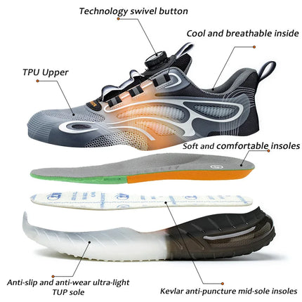 Rotating Buckle for Safety Shoes Men's Work Boot Breathable Light Steel Toe  Protective Sneakers Welted Business Security Shoes-KarWorkwear