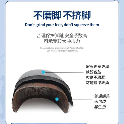 Rotating Button Men Safety Shoes Protective Sneakers Steel Toe Cap Anti-smash Work Shoes Fashion Indestructible Boots Security-KarWorkwear