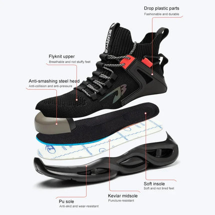 Luminous Steel Toe Boots For Men Non-slip Work Boots Indestructible Shoes Kitchen Restaurant Safety Boots Male Footwear 36-48-KarWorkwear