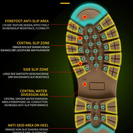 Leather Men Work Safety Shoes Anti-smashing Steel Toe Cap Working Boots Construction Indestructible Work Sneakers Men Shoes