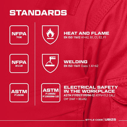 Bizweld Iona Coverall Overall Work Fire PPE Protective Wear Safety Boiler Suit ASTM NFPA ARC 2, Navy, Medium